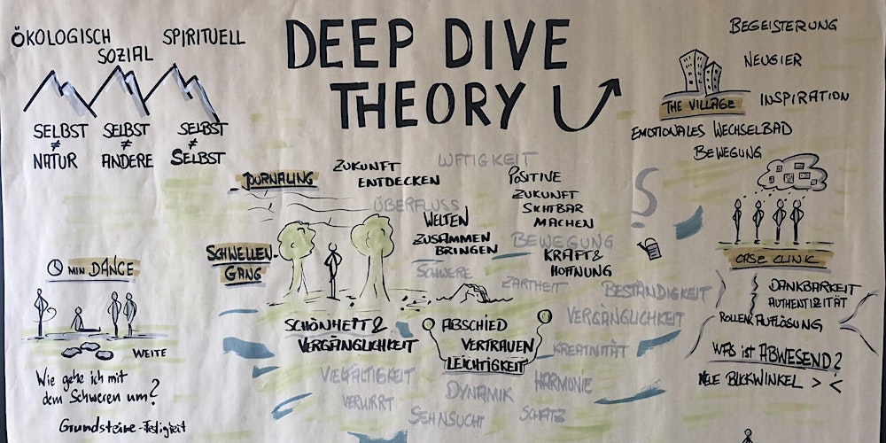 Deep Dive Theory U Juli 2026