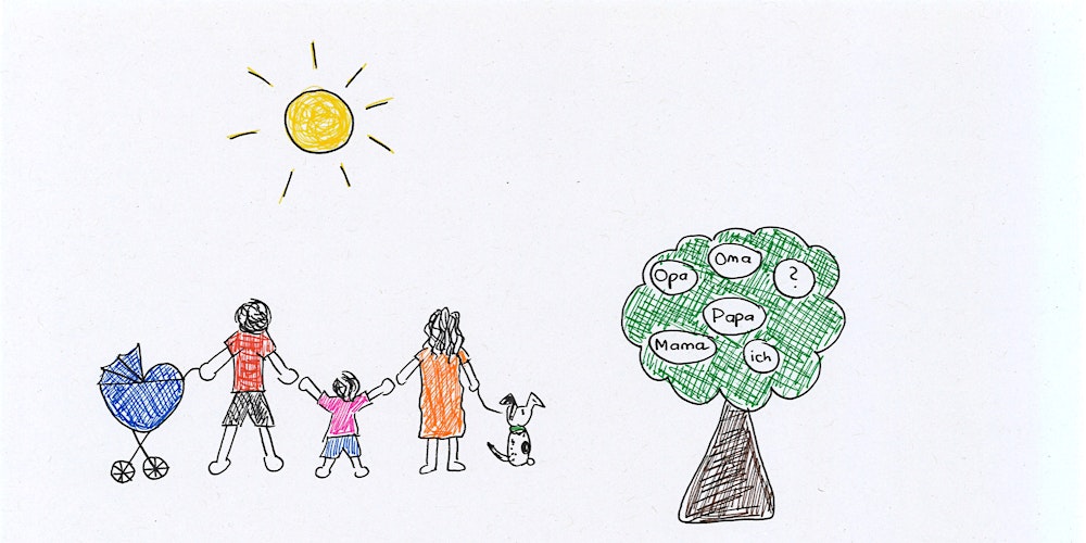 Deine Familie, deine Geschichte – Familienforschung zum Ausprobieren