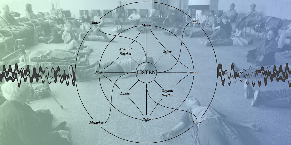 Tuning In Community: A DEEP LISTENING Workshop w/Abby Dahlquist