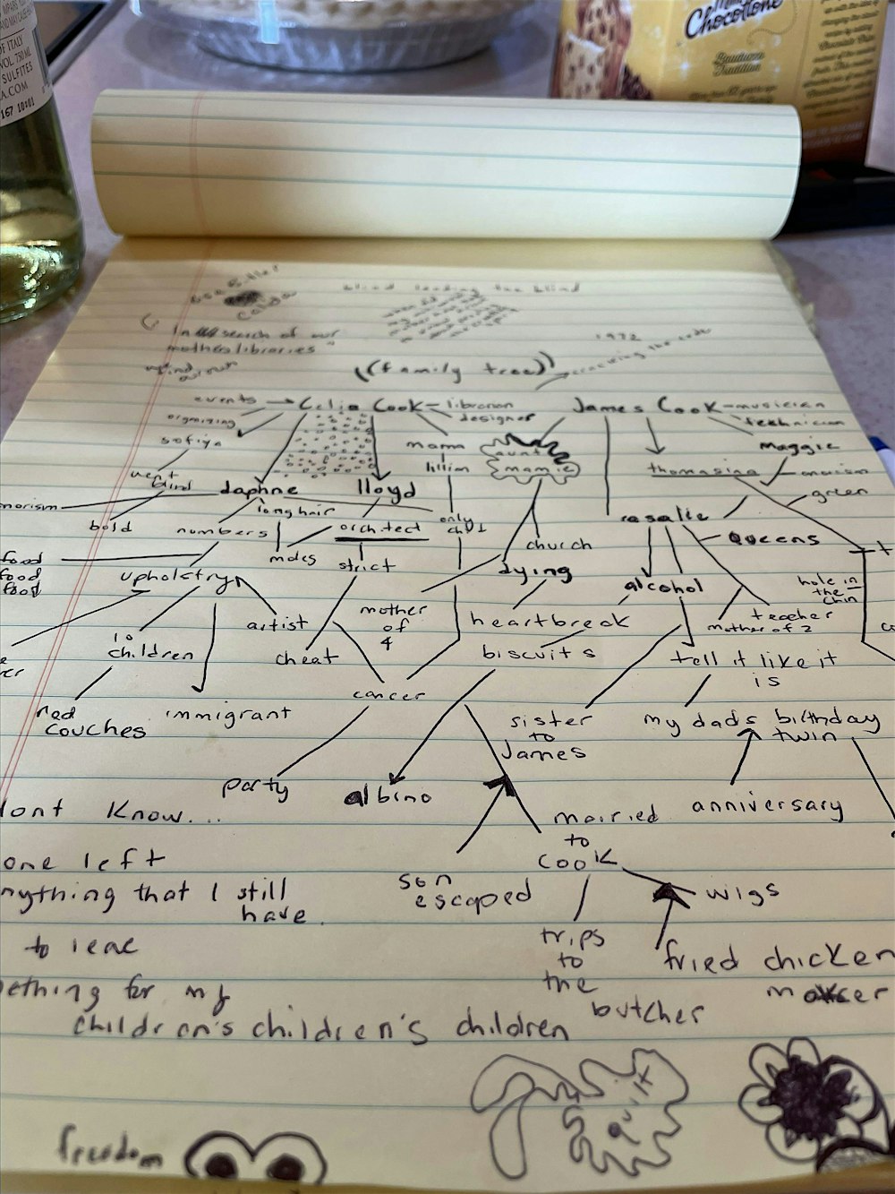 Shut Up & Write @ Harriett’s Bookshop