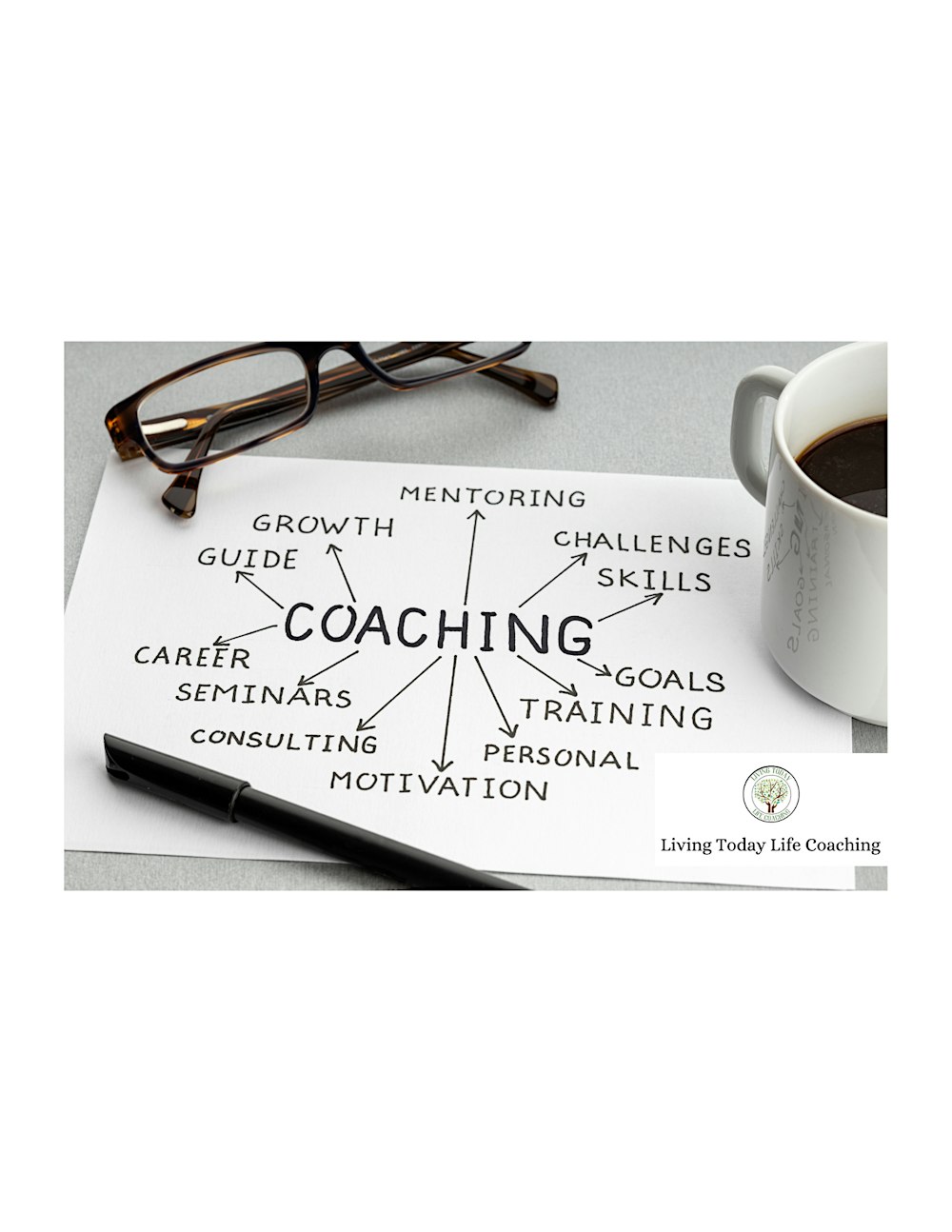 Pathways & Possibilities #2