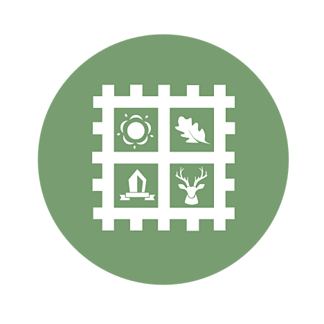 Sutton Coldfield Heritage Network